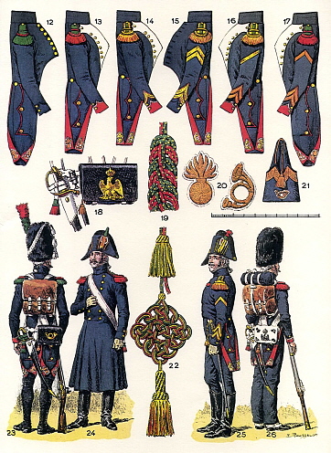 Chasseur - Geschichte - Abb. 1-2a