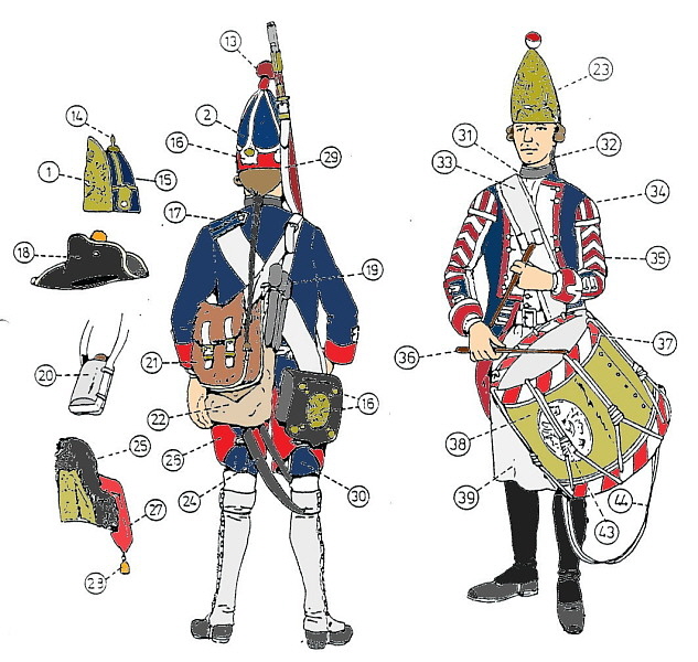 Glosar - Soldat - Trommler 600x633