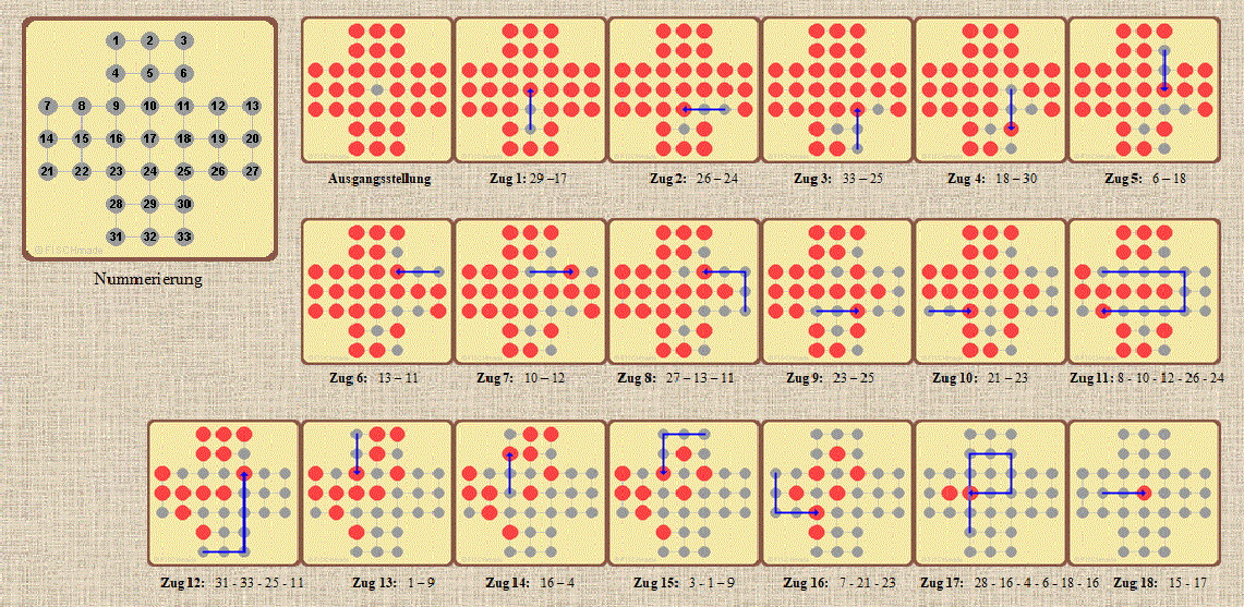 Spielz. - Solitaire (4) - 18 Zge